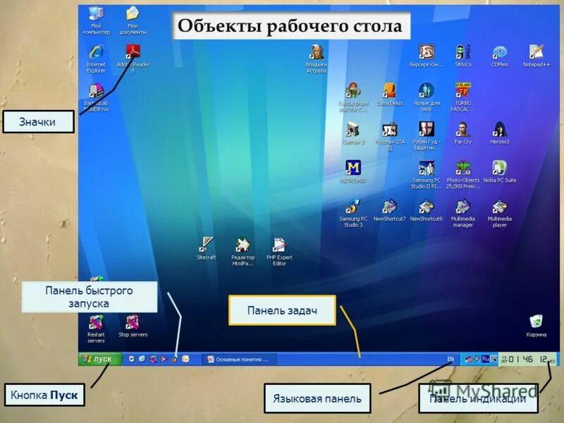 Как называется экран виндовс