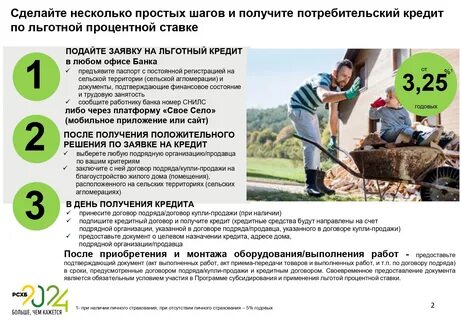 Россельхозбанк потребительские кредиты на сегодня