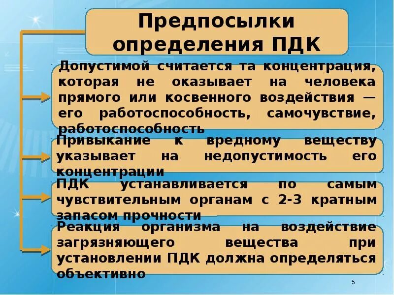 Пдк 8. Нормативы предельно допустимых воздействий на природу. Нормативы предельно допустимых воздействий на природу сообщение. Виды ПДК. Понятие ПДК.