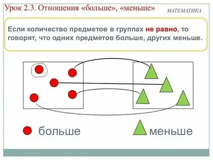 Используя отношения больше в