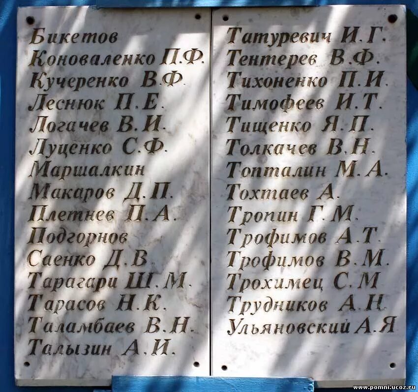 Списки погибших в 1942 году. Список погибших под Смоленском в 1942 году. Списки погибших.