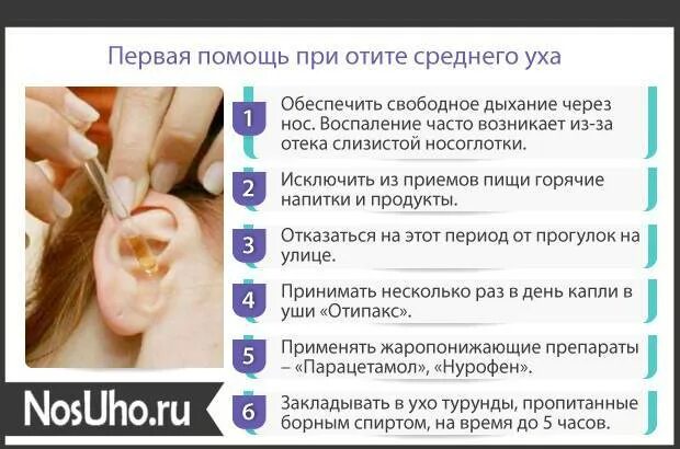 Первая помощь при отите у ребенка.