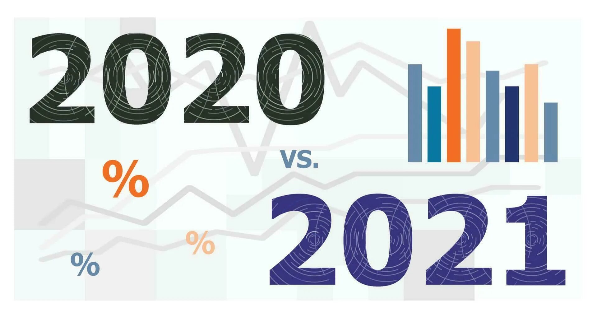 Итоги 2025 2025. 2000 vs 2025. сырмирпир 2025. 2010 vs 2025.