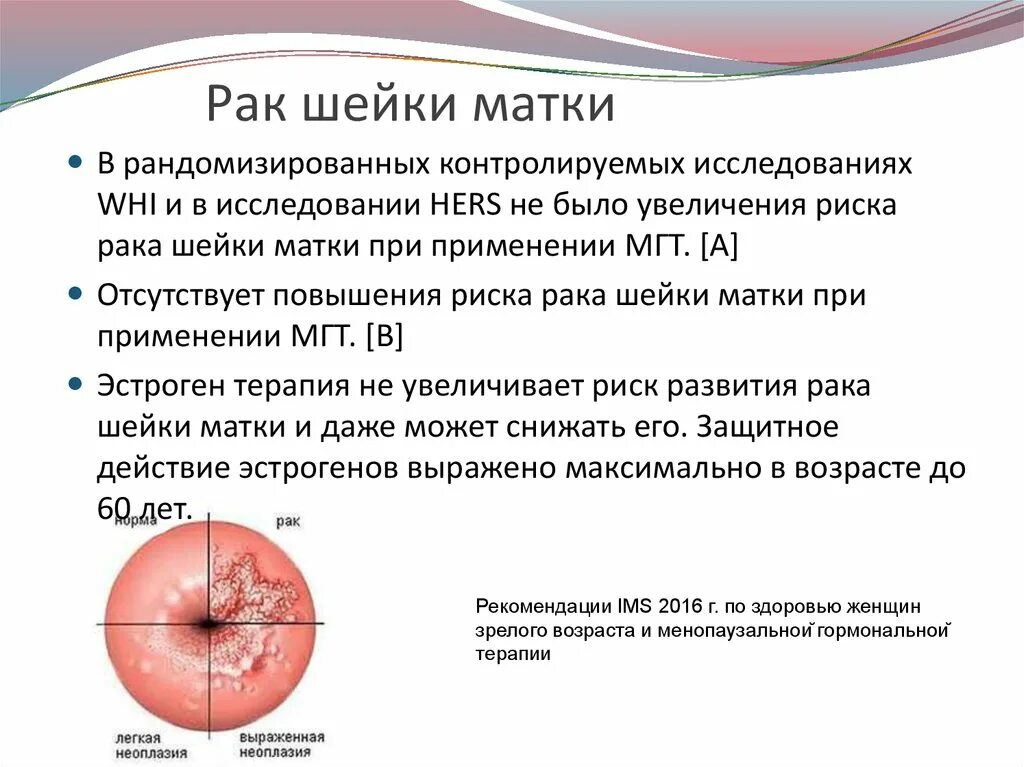 Рак матки клинические