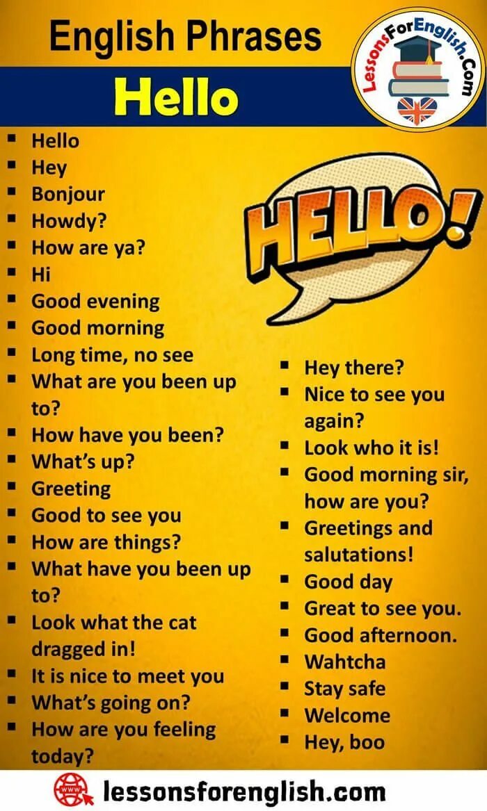 Hello phrases. Hello английский. How to say hello in English. English phrases.
