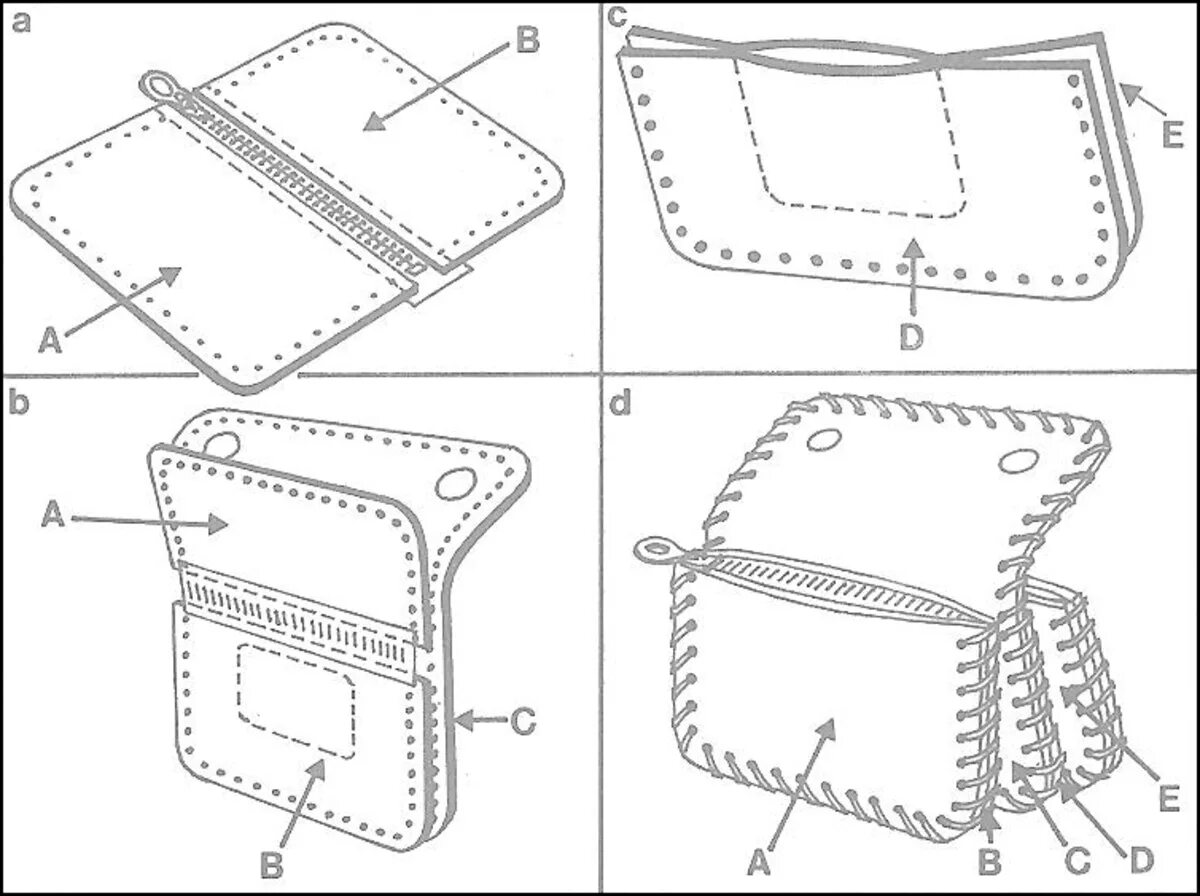 Трифолд кошелек выкройка. Бифолд с монетницей выкройка. Выкройка кошелька гармошек. Выкройка барсетки мужской из кожи. Выкройка чехла для телефона