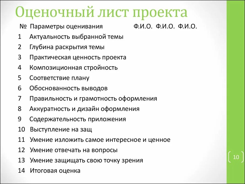 Лист оценки проекта. Оценочный лист проекта. Лист оценки защиты проекта. Оценочный лист по проекту.