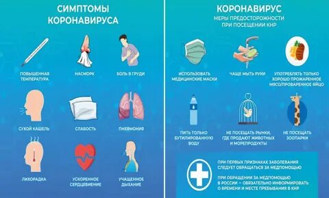 Соблюдением мер
