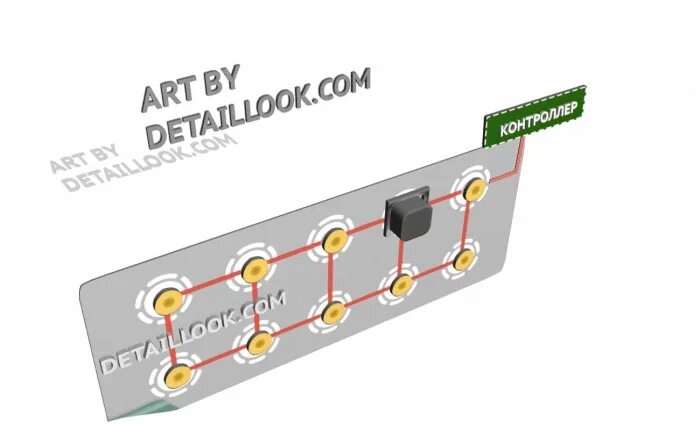 Принцип работы сенсорной кнопки. Мембранная клавиатура механизм. Конструкция мембранной клавиатуры дает достаточную. Конструкция мембранной клавиатуры. Схема принципа действия клавиатуры.