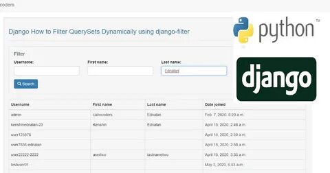 Django def