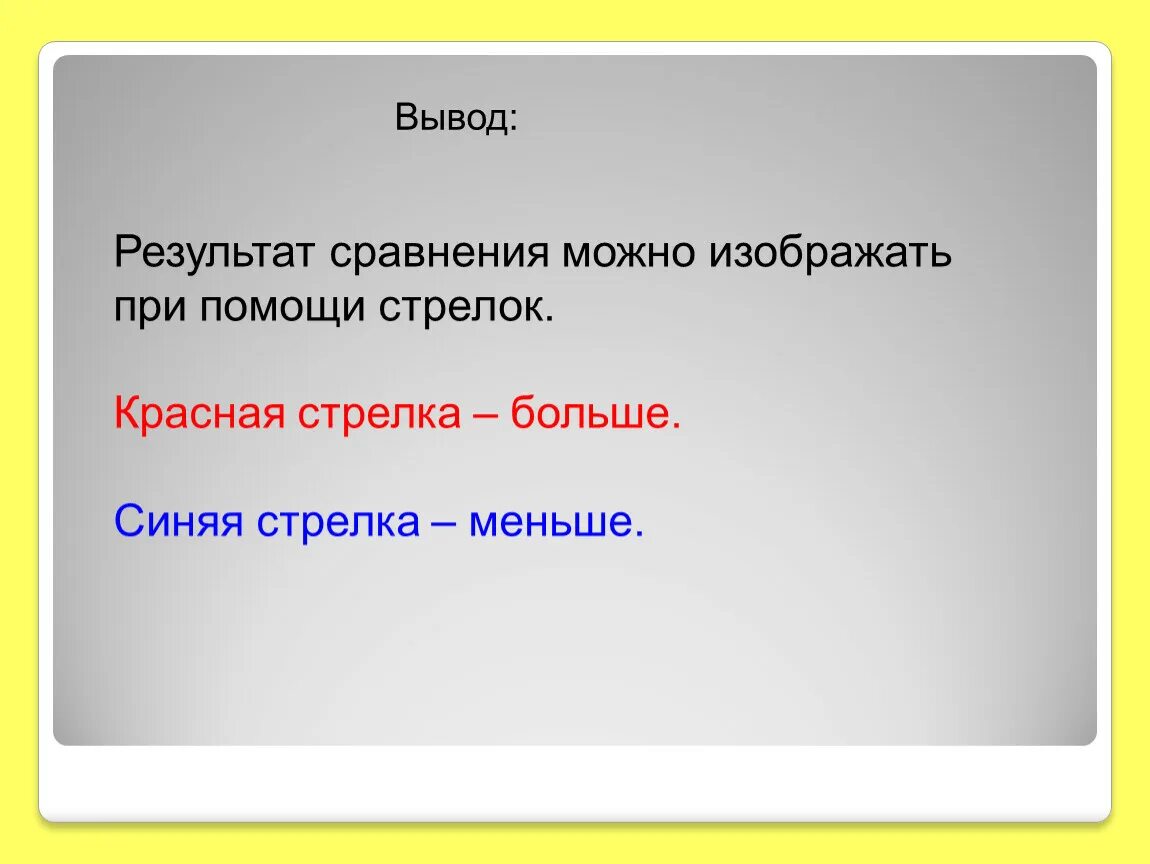 Результаты и выводы. Сравнение результат сравнения. Сравни Результаты. Какие могут быть сравнение в проекте.