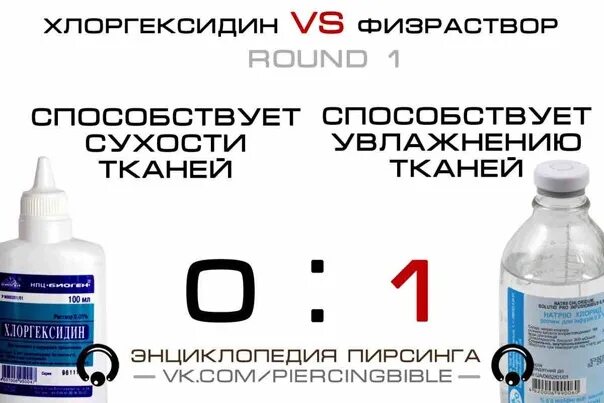 Средство для обработки пирсинга. Почему нельзя обрабатывать прокол хлоргексидином. Почему хлоргексидином нельзя обрабатывать пирсинг. Можно ли обработать прокол хлоргексидином