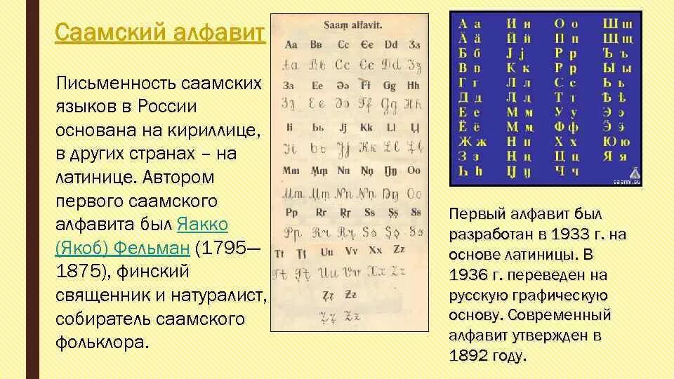 Переводится с разных языков. Саамский язык алфавит. Письменность разных народов. Саамский алфавит на кириллице. Язык и письменность.