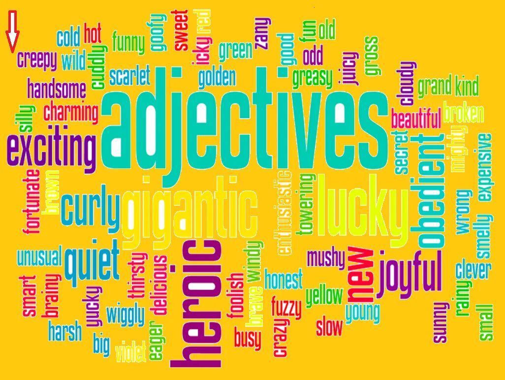 Memory adjective form. Adjective заставка. Describing adjectives. Adjectives надпись. Artist adjective.