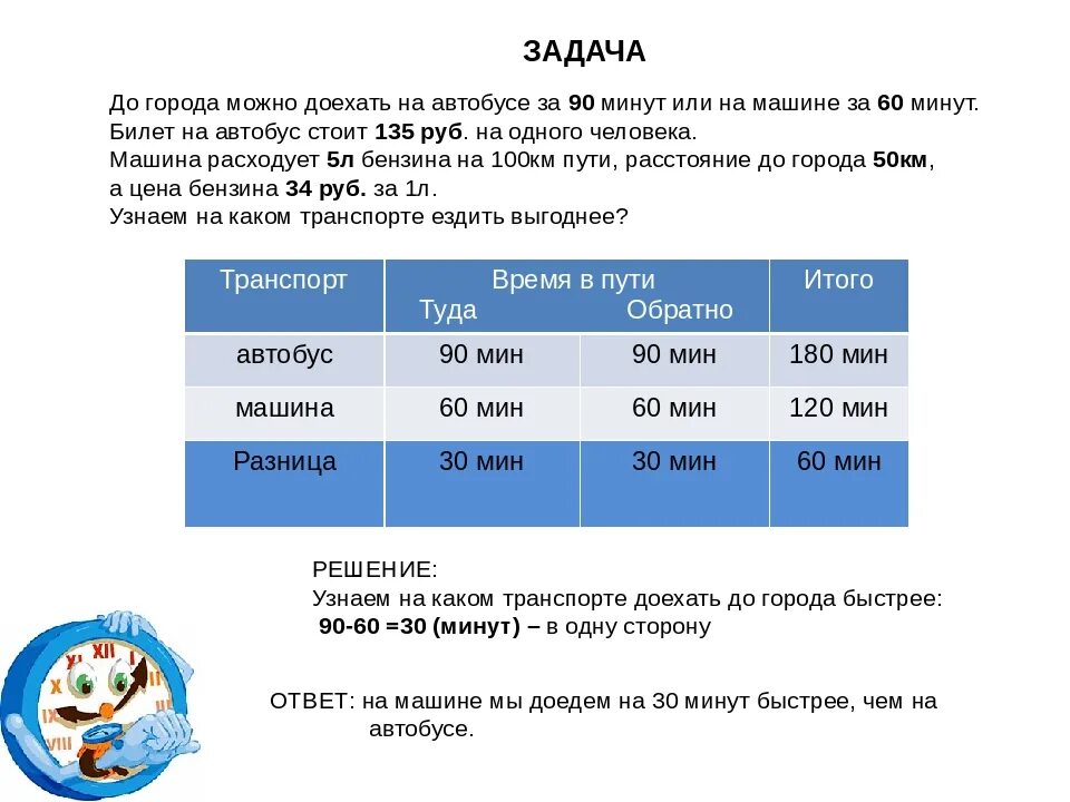 Задачи расчеты 3 класс. Задачи-расчёты 3 класс проект по математике примеры. Задача проект по математике 3 класс задачи расчеты. Задачи-расчёты 3 класс проект. Расчет задачи жизни