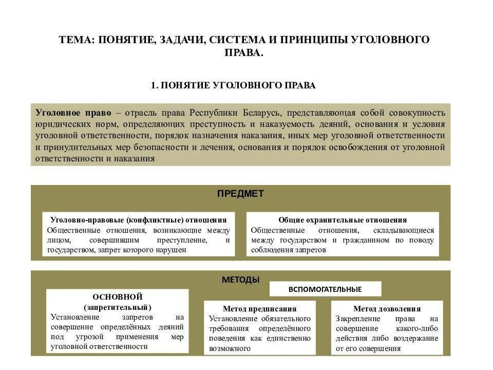 Функции ук рф. Уголовное право понятие и принципы. Уголовное право 1. понятие. Уголовное право понятие предмет метод задачи система и принципы.