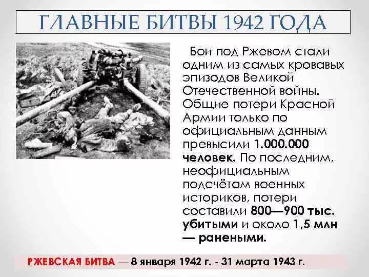 Битва под Ржевом 1942-1943 кратко.