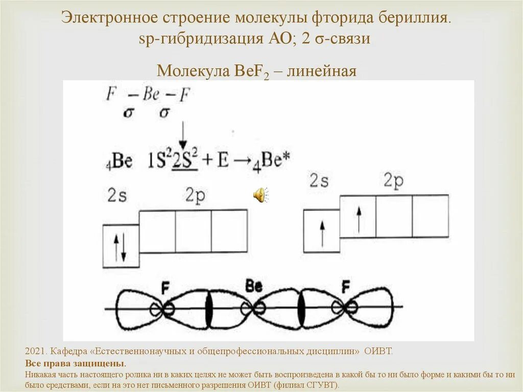 Фтор схема образования связи. Электронное строение молекулы. Bef2 линейное строение молекул. Bef2 строение молекулы. Гибридизация молекул bef2.