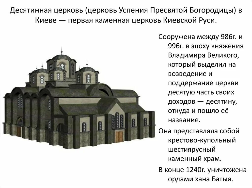 Десятинная церковь в новгороде. Десятинная Церковь Успения Богородицы в Киеве. Десятинная Церковь Церковь Успения Пресвятой Богородицы 996 г. Каменный храм Пресвятой Богородицы — Десятинная Церковь (996).. Храмы Киевской Руси Десятинная Церковь.