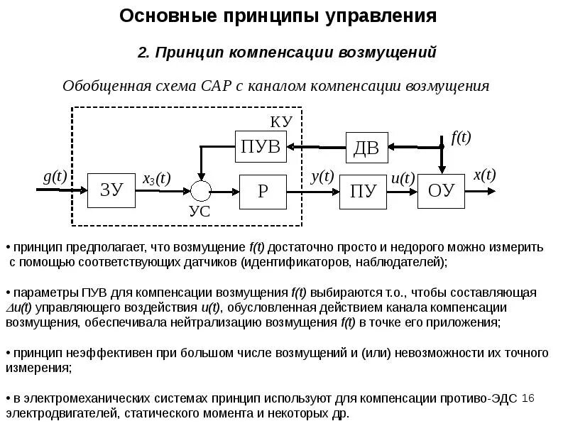 Теория автоматического управления принципы управления