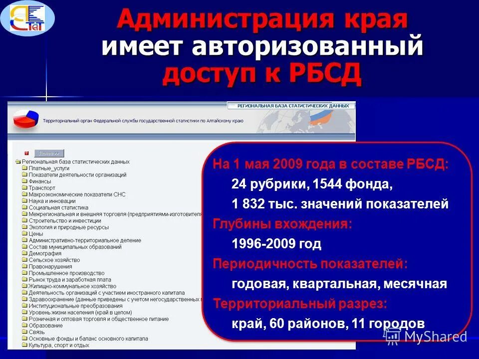 Москва управление федеральной службы государственной статистики. Тарифы государственных служащих в республике адыгея. Уведомление из росстата. Руководителю территориального органа государственной статистики. Территориальные органы государственной статистики это.