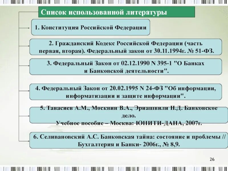 Статья 1 пункт 2 гк. - Гражданский кодекс РФ от 30.11.1994 №51-ФЗ. ГК РФ часть 2. Конституция РФ банковская тайна. ФЗ 51.