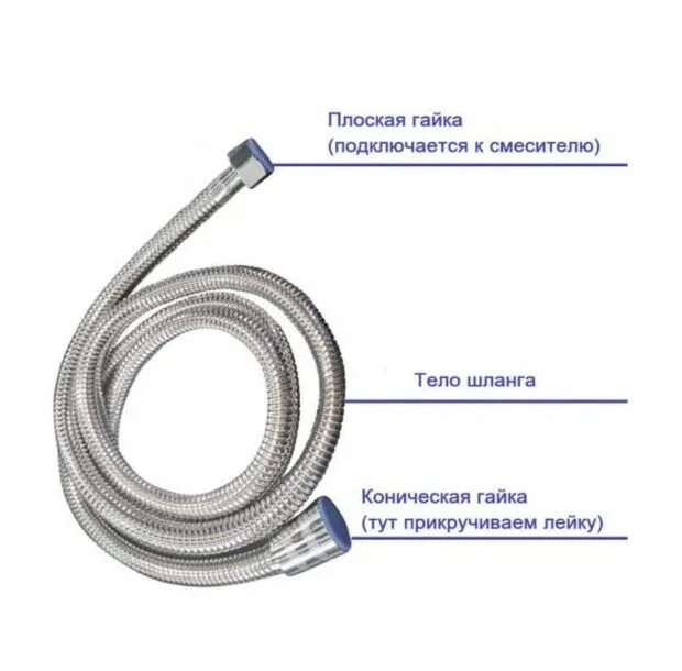 Гибкий шланг для подводки воды 1/2 минимальная длина. Шланг для душа резьба-резьба. Шланг для душа 1/2 на м22. Гайка соединяет смеситель и шланг душа. Шланг для душа своими руками