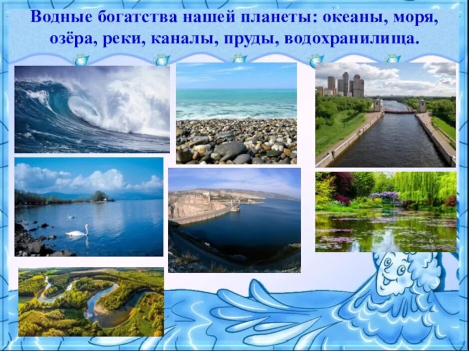 Водные богатства. Водные богатства нашего края. Изображение водных ресурсов. Водные богатства нашей страны. Что составляет водные богатства