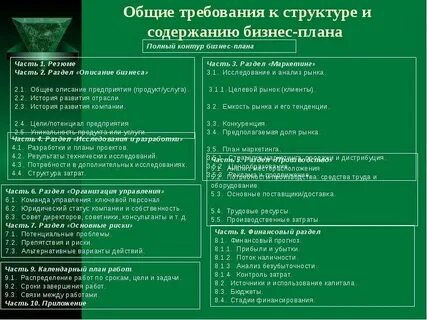 Требования к структуре и содержанию
