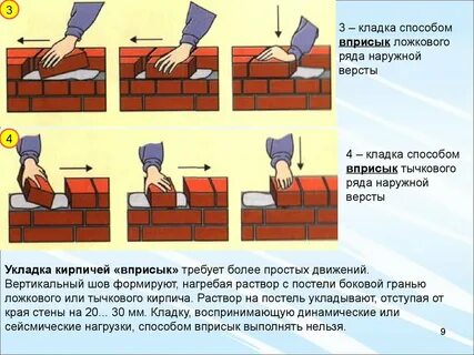 Процесс каменной кладки