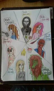 Scp лучший друг