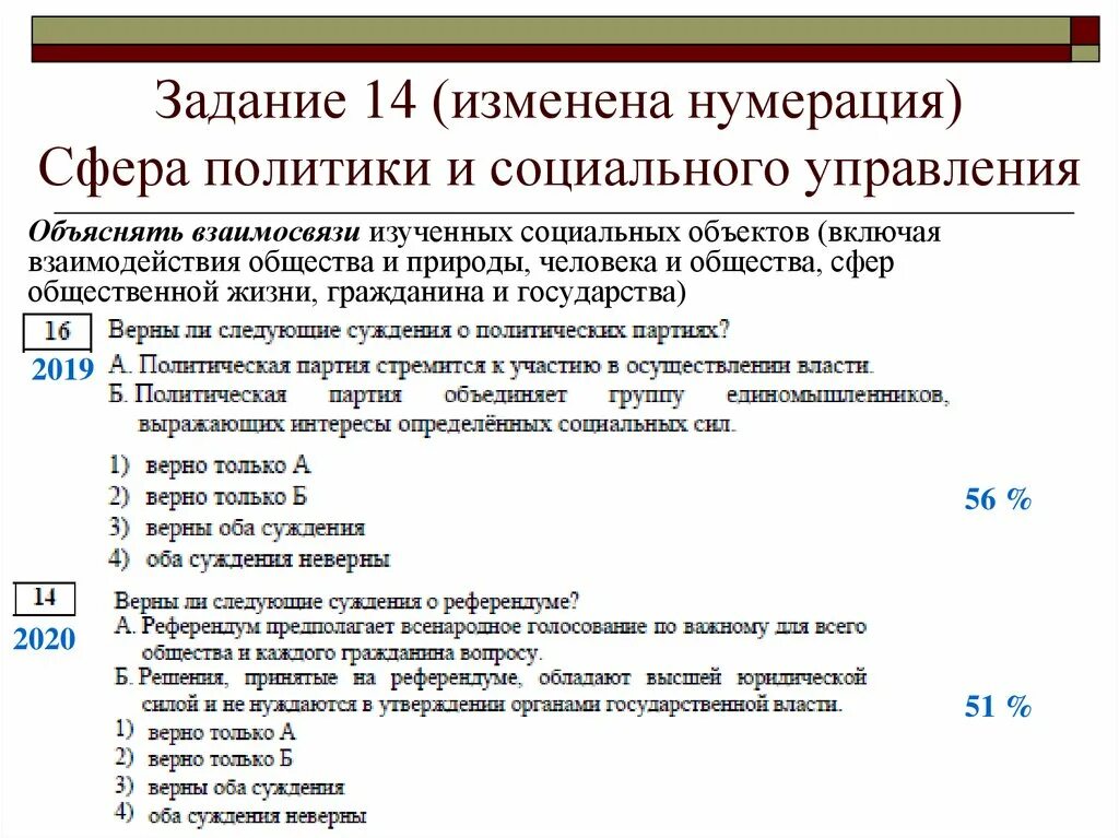 Тест по политике егэ. Сфера политики и социального управления. Сфера политики и социального управления Обществознание. Сфера политики и социального управления темы. Сфера политики и социального управления ОГЭ 9.