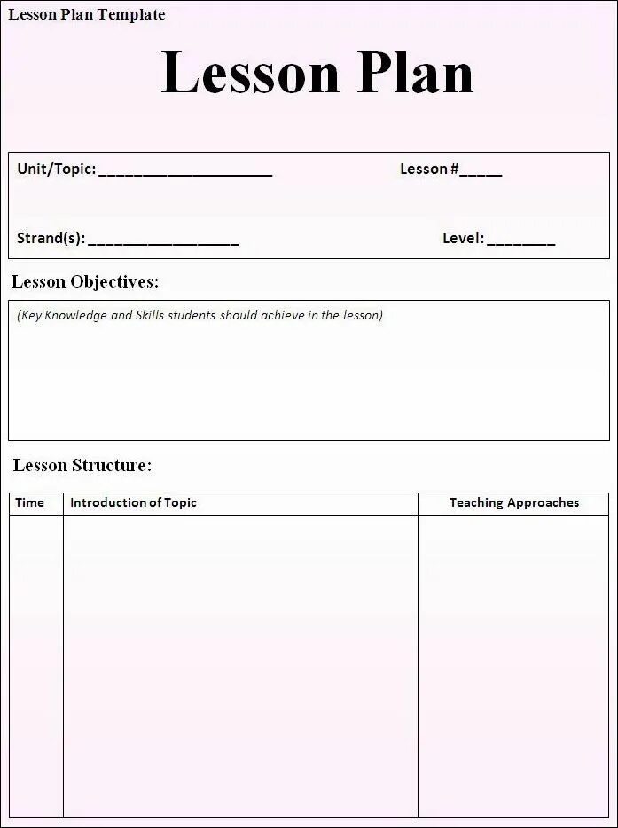 Sample level