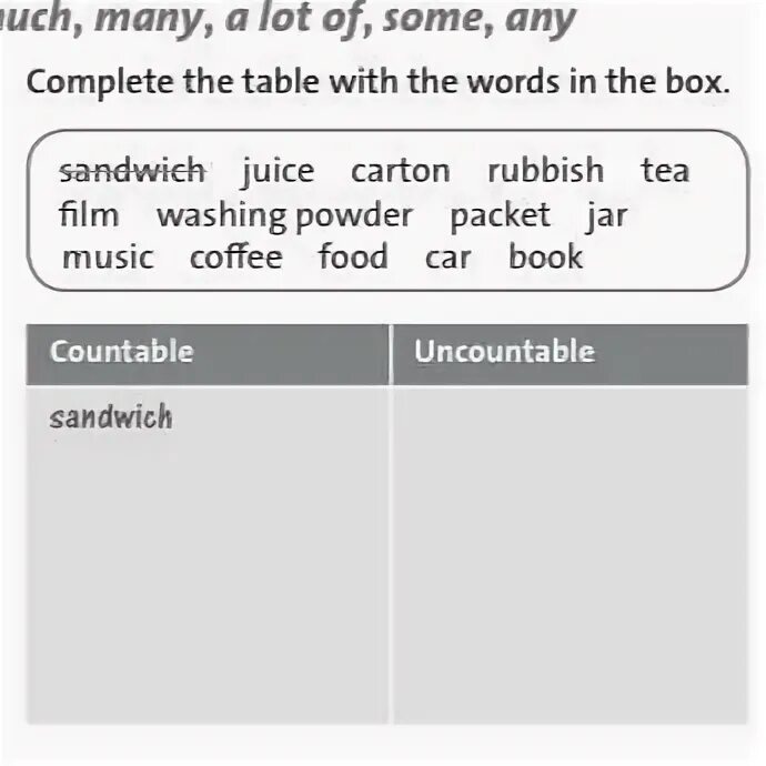 Watch the words in the box. Complete the Table таблица. Complete the Table with the Words in the Box 9 класс. Complete the Table with the Words in the Box. Задание английский язык complete the Table.