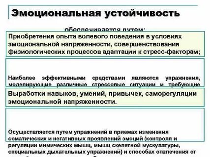 Структура эмоциональной устойчивости