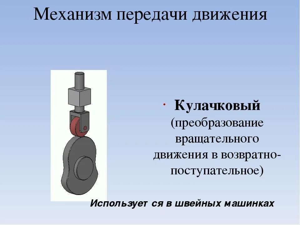 Механизмы передачи возвратно поступательных движений. Механизм преобразования вращательного в поступательное. Кулачковый механизм конструкция. Цилиндрические кулачковые механизмы.