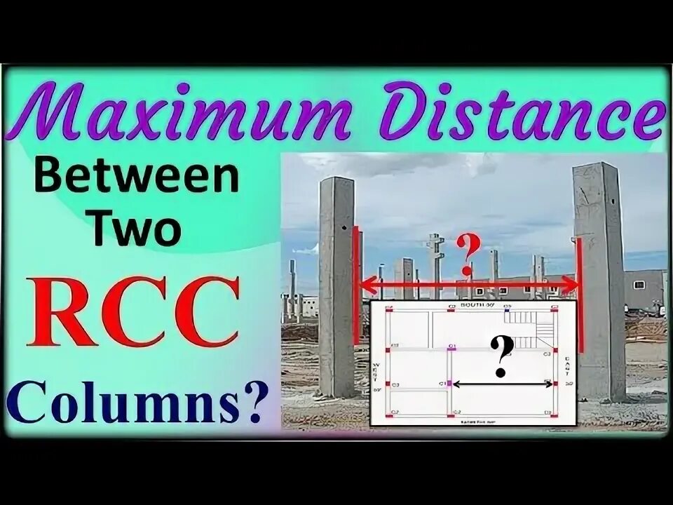 Minimum distance. Minimum distance
