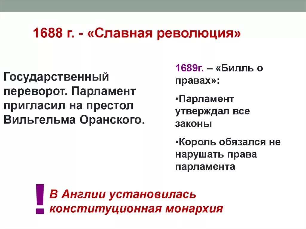 Славная революция в англии участники. Причины революции 1688-1689. Славная революция в Англии 1688. Английская революция 1689. Славная революция 1688 кратко.