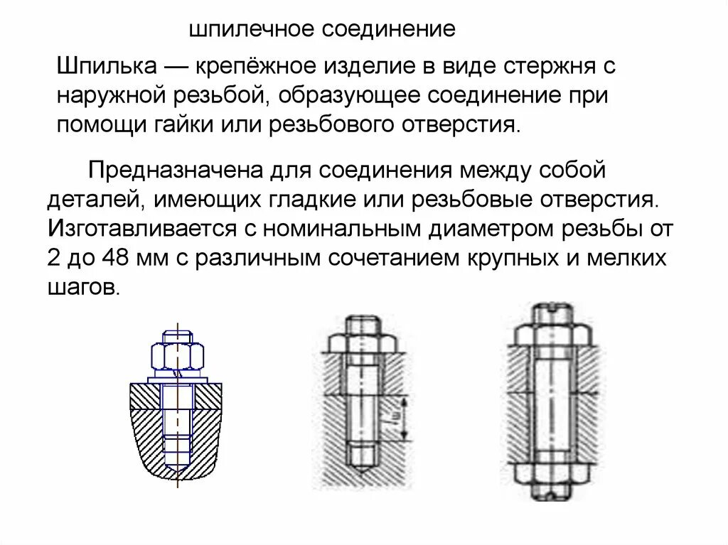 Для соединения деталей используют. Крепление шпилькой чертеж. Типы шпилечное соединение. Крепежные детали , разъемные соединения. Шпилечное соединение м20x60.