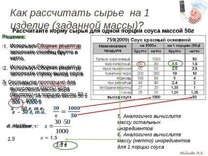 Как высчитать цену за 100 грамм