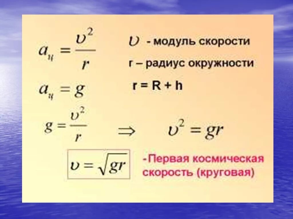 Модуль скорости формула. Модуль скорости определение. Мгновенная скорость формула. Модуль скорости тела формула. Модуль скорости определение.