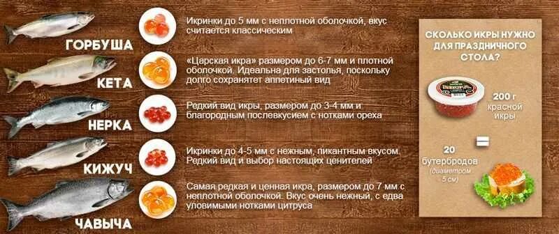 Можно ли есть рыбу вареную