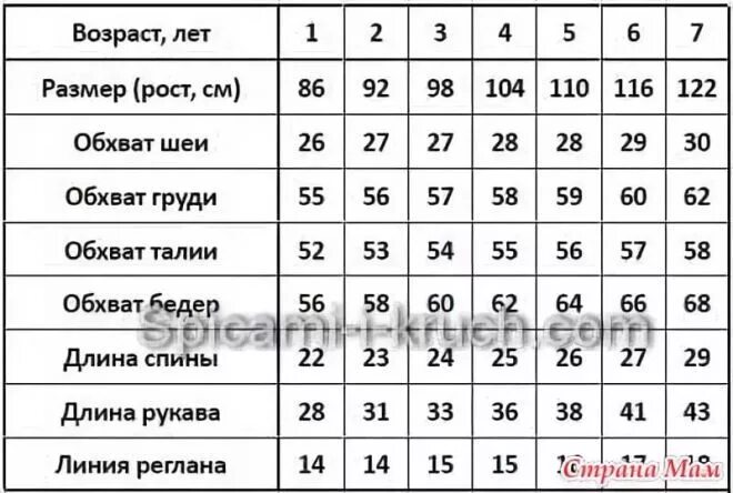 Веста, свитшот горчичный/146-76-66 СВ-2105-31 1378772842 купить за 1018.48 ₽