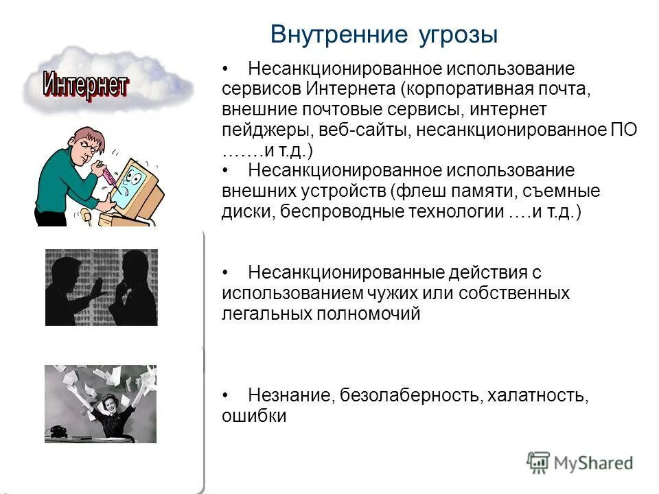 Несанкционированный доступ (нсд). Введение потребителя в заблуждение. Защита от несанкционированного доступа. Несанкционированное пользование. Недобросовестная конкуренция примеры.
