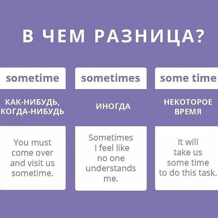 Some time day. Sometime sometimes some time разница. occasionally sometimes разница. различие learn и study. study и learn разница в английском языке.