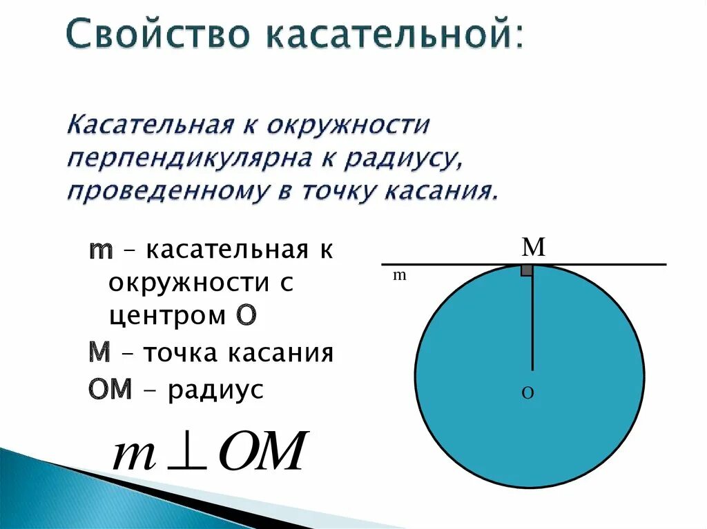 Взаимное расположение прямой и окружности касательная. Доказать свойство касательной к окружности. Основное свойство касательной к радиусу. Взаимное расположение прямой и окружности касательная к окружности. Свойство касательной к окружностт.