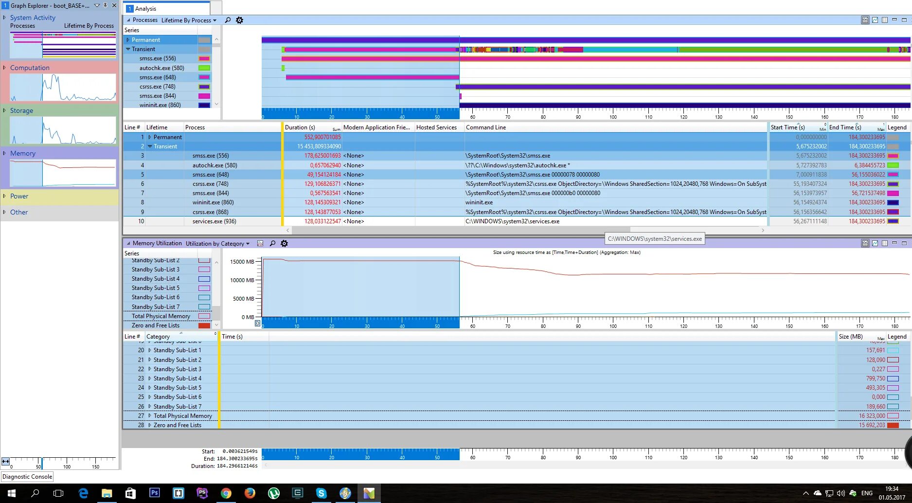 Smss exe. Процесс SMSS:. Windows долгая загрузка ОС. SMSS.exe как решить проблему. Долгая загрузка программы.