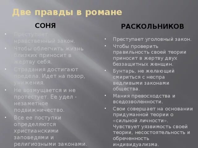 Какой раскольников видит соню. Правда Раскольникова. Две правды в романе. Правда сони и Раскольникова в романе преступление и наказание. Правда сони и правда Раскольникова.