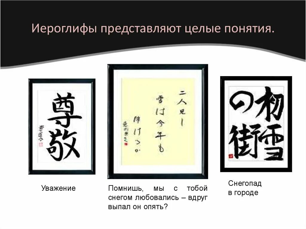 Термин иероглифы егэ. Термин иероглифы. китайский иероглиф уважение. иероглиф память китайский. иероглиф понимание.