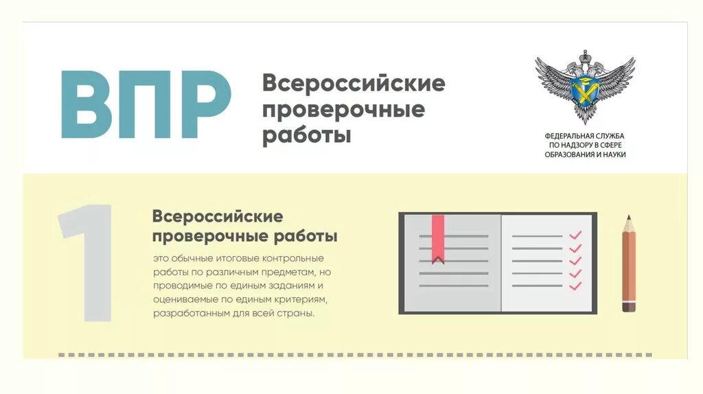 Всероссийская контрольная работа. ВПР эмблема. Всероссийские проверочные работы. ВПР рисунок. 10 25 впр